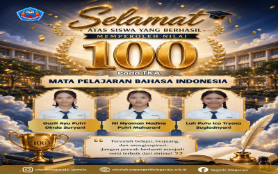 Dari Kerja Keras Menjadi Prestasi: Tiga Siswa Spensixraja Raih Nilai 100 