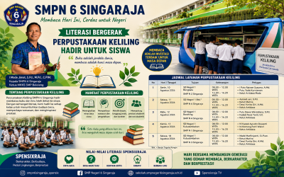 BUKU ADALAH JENDELA DUNIA, dan MEMBACA ADALAH KUNCI MASA DEPAN